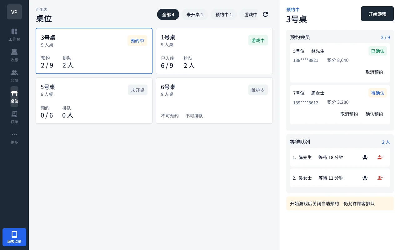 店员端桌位管理高清产品原型,展示桌态、预约与排队